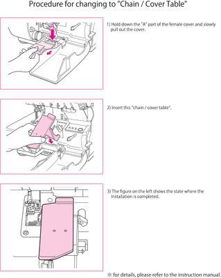 (3F16) Flat cover Evolve B0402-02A-33 Baby Lock